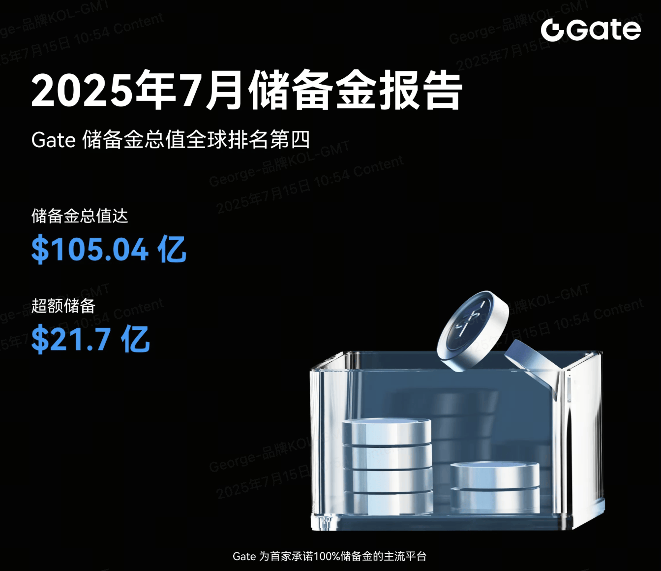 Gate上扬势惊人，一夜飙升21.31%，加密市场沸腾的简单介绍