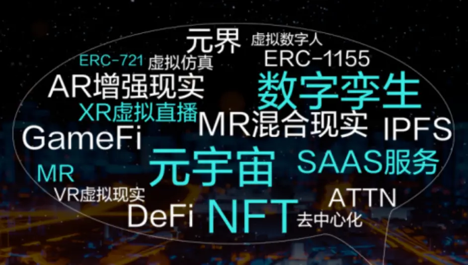 SEC官宣与AVAX携手，开启元宇宙新纪元！的简单介绍