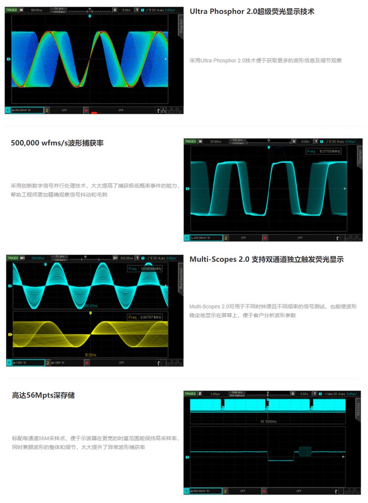 包含UNI突遭安全漏洞，流失高达250万美元的词条