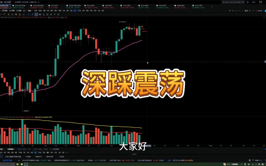 以太坊上扬势惊人，一夜飙升美联储%，加密市场沸腾