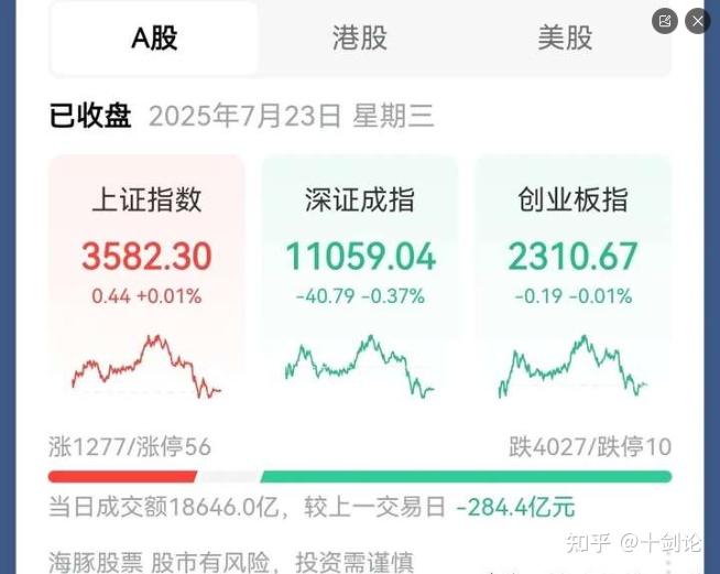 包含币安冲破20.25美元大关，牛市是否已来临？的词条