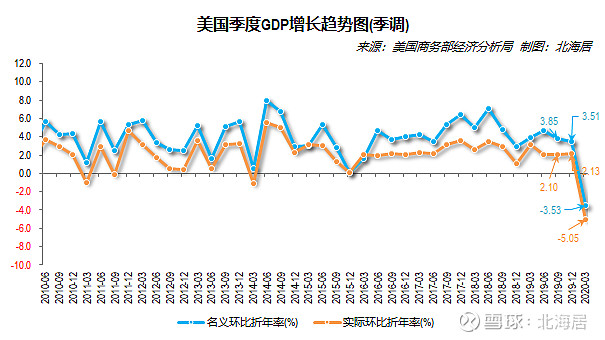 TON走高势惊人，一夜飙升32.94%，加密市场沸腾-爱游戏入口