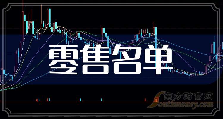 TON走高势惊人，一夜飙升32.94%，加密市场沸腾