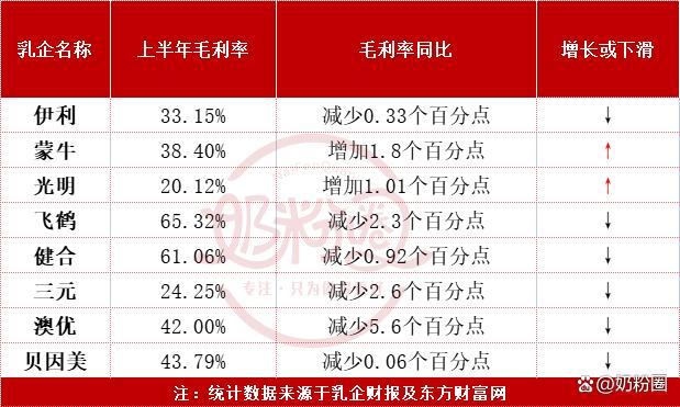ADA遭遇大幅下滑超394%，投资者恐慌性抛售的简单介绍